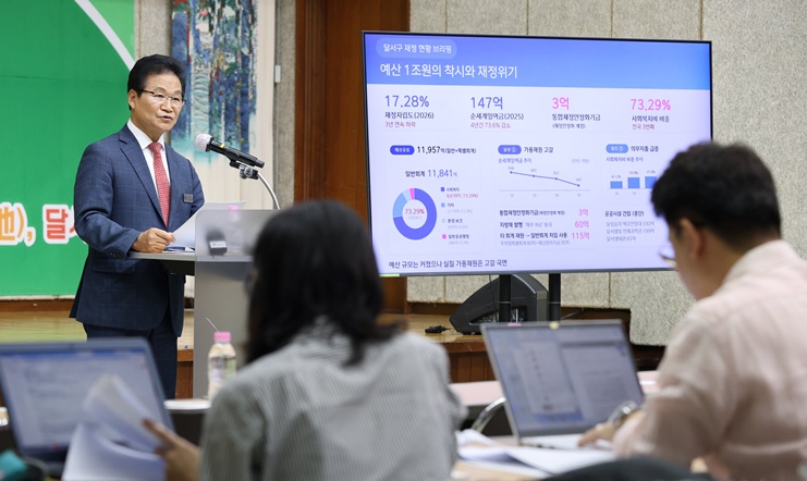 대구 달서구, 재정 비상체제 및 예산운용 대혁신 선언