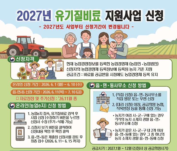 달성군, 2027년 유기질비료 신청 